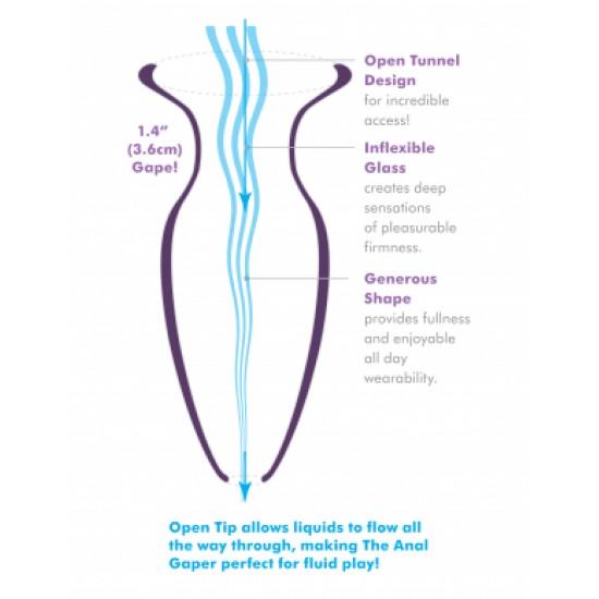 Anal Fantasy Elite Mega Anal Gaper