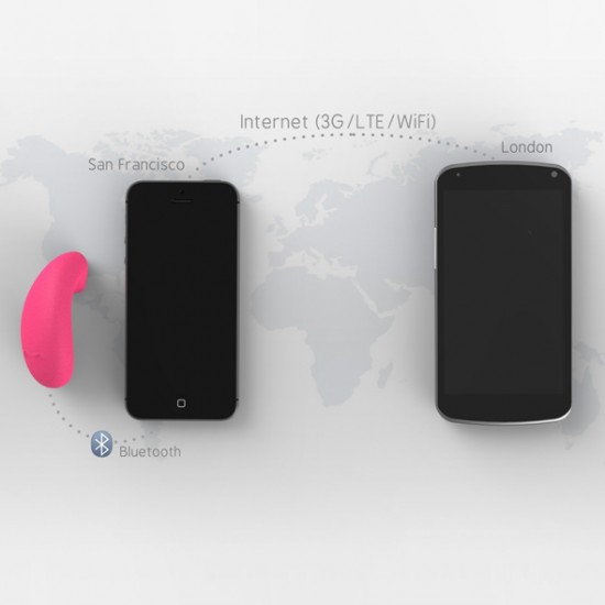 Vibease - Iphone & Android Vibrator Version Pink